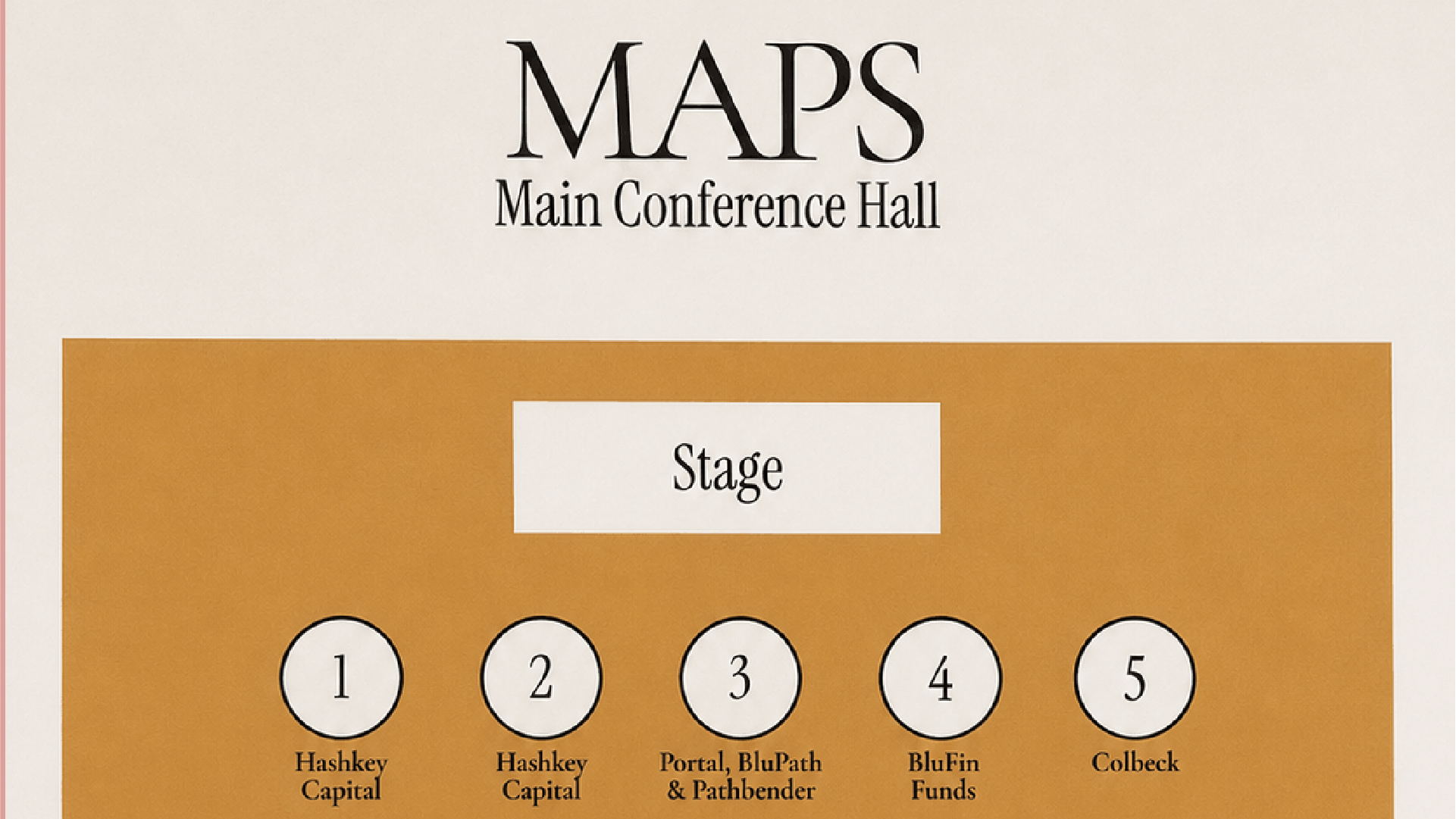 Seating chart for the MAPS Main Conference Hall showing a stage and 22 numbered tables assigned to participating financial firms and sponsors.